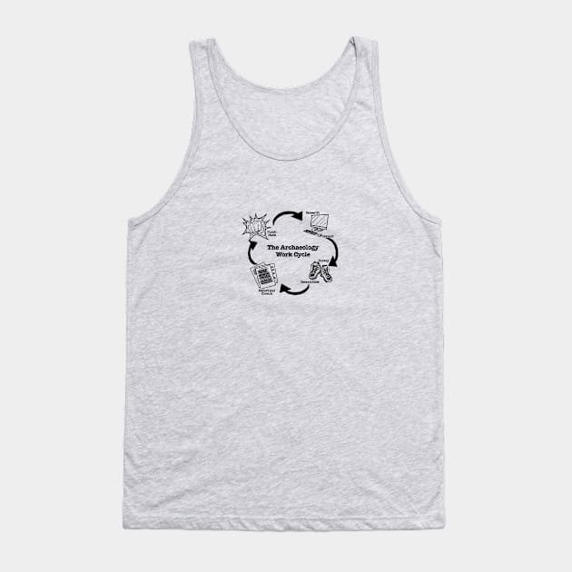 Archaeology Work Cycle Tank Top by Trowel-Tales